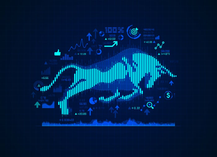 Figure of a bull surrounded by stock symbols and graphs.