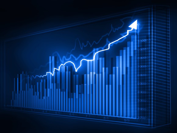 A rising stock chart. 