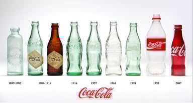 COKE heritage