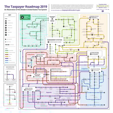TAS_Roadmap_32x32_FINAL-2-page-001 (3)