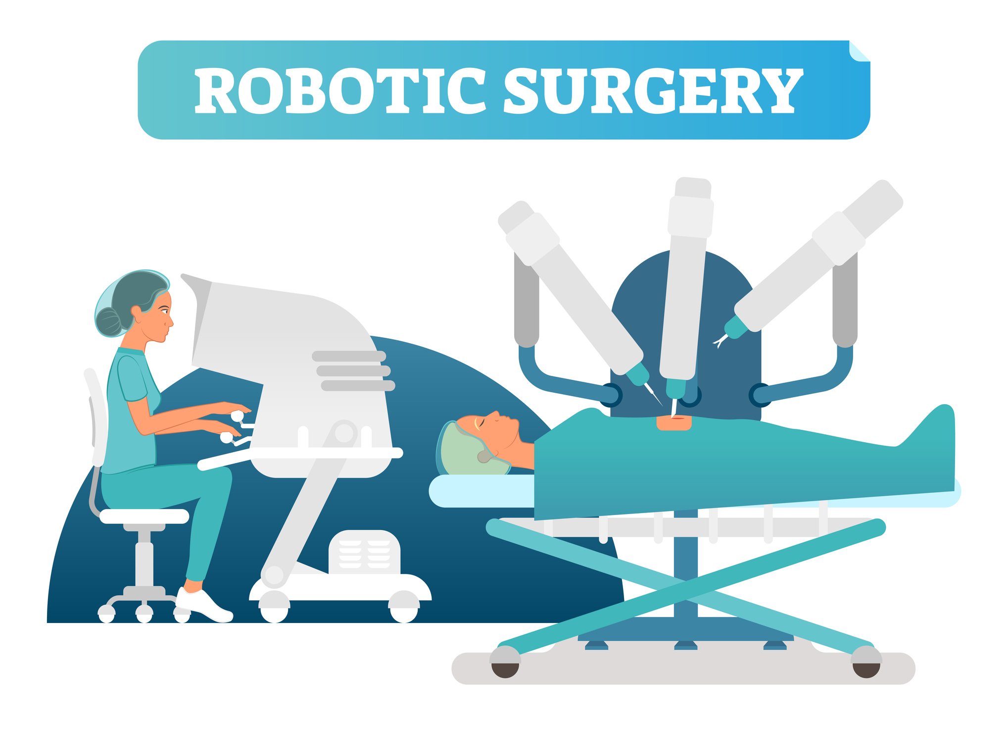 Cartoon demonstrating robotic surgery in an operating room