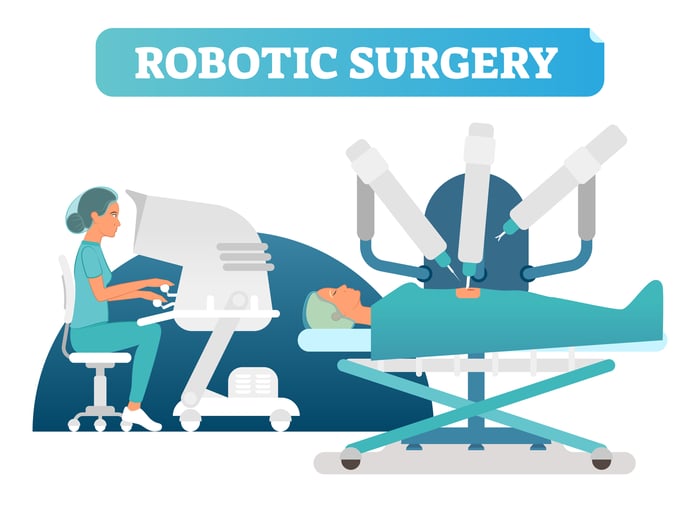 Cartoon demonstrating robotic surgery in an operating room