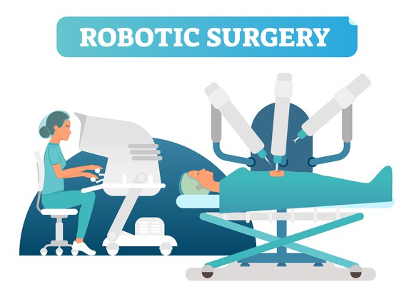 Cartoon demonstrating robotic surgery in an operating room