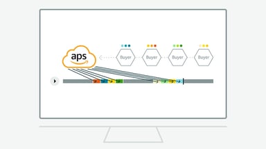 the-trade-desk-stock