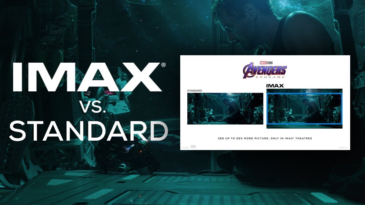 Comparison of screen size and resolution between IMAX and standard movie screens.