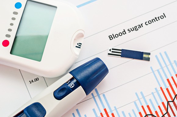 Glucometer and insulin pen on top of a paper with the words Blood sugar control.