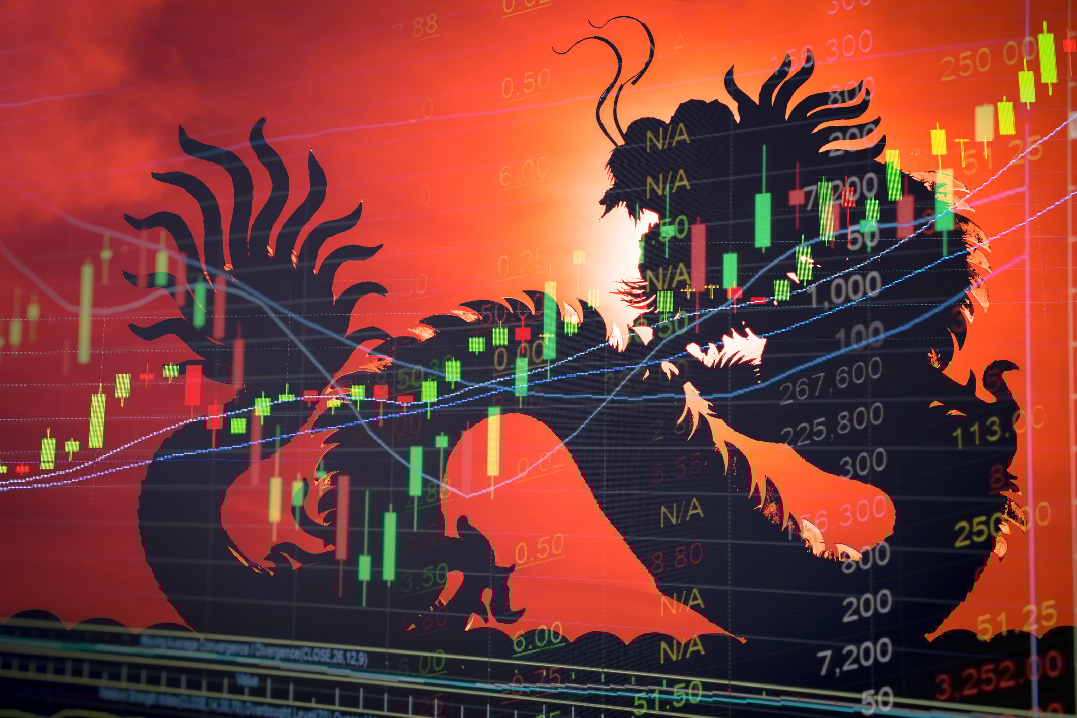 Chinese dragon superimposed on a stock chart