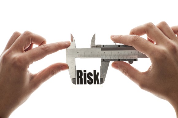 Hands holding caliper on the word risk.