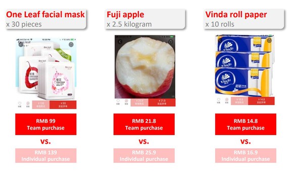 Examples of group purchase discounts.