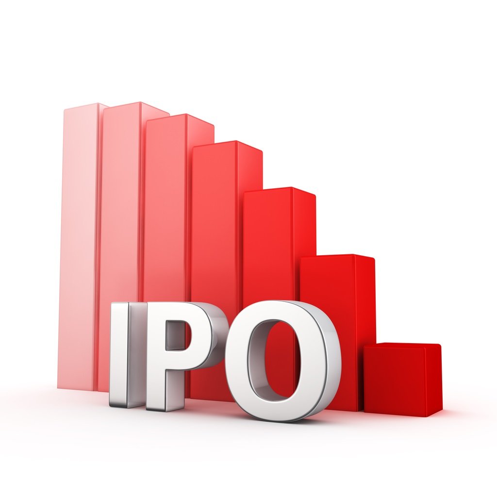 IPO declines