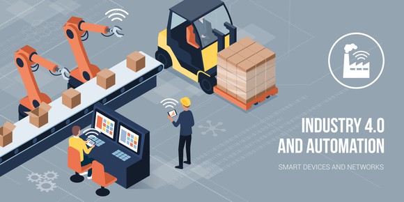 An industry 4.0 montage.