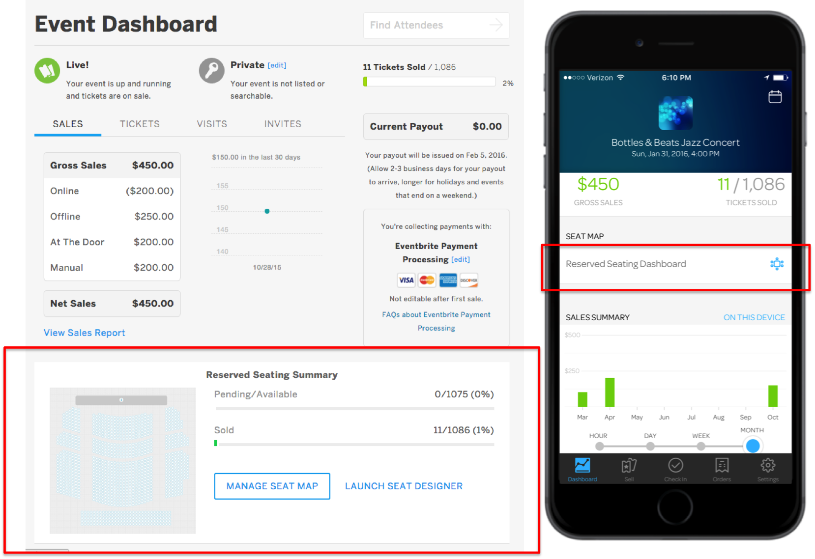Eventbrite dashboard platform on a phone and a desktop.