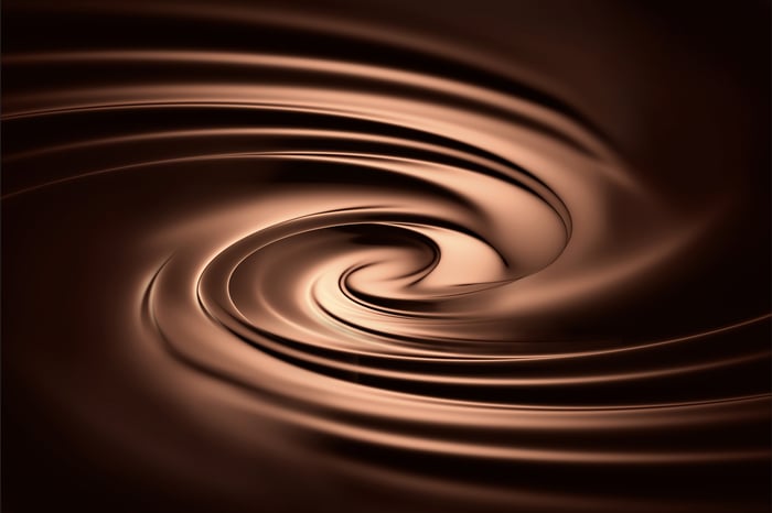 A swirl of chocolate