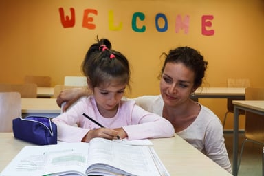 Teacher school supplies