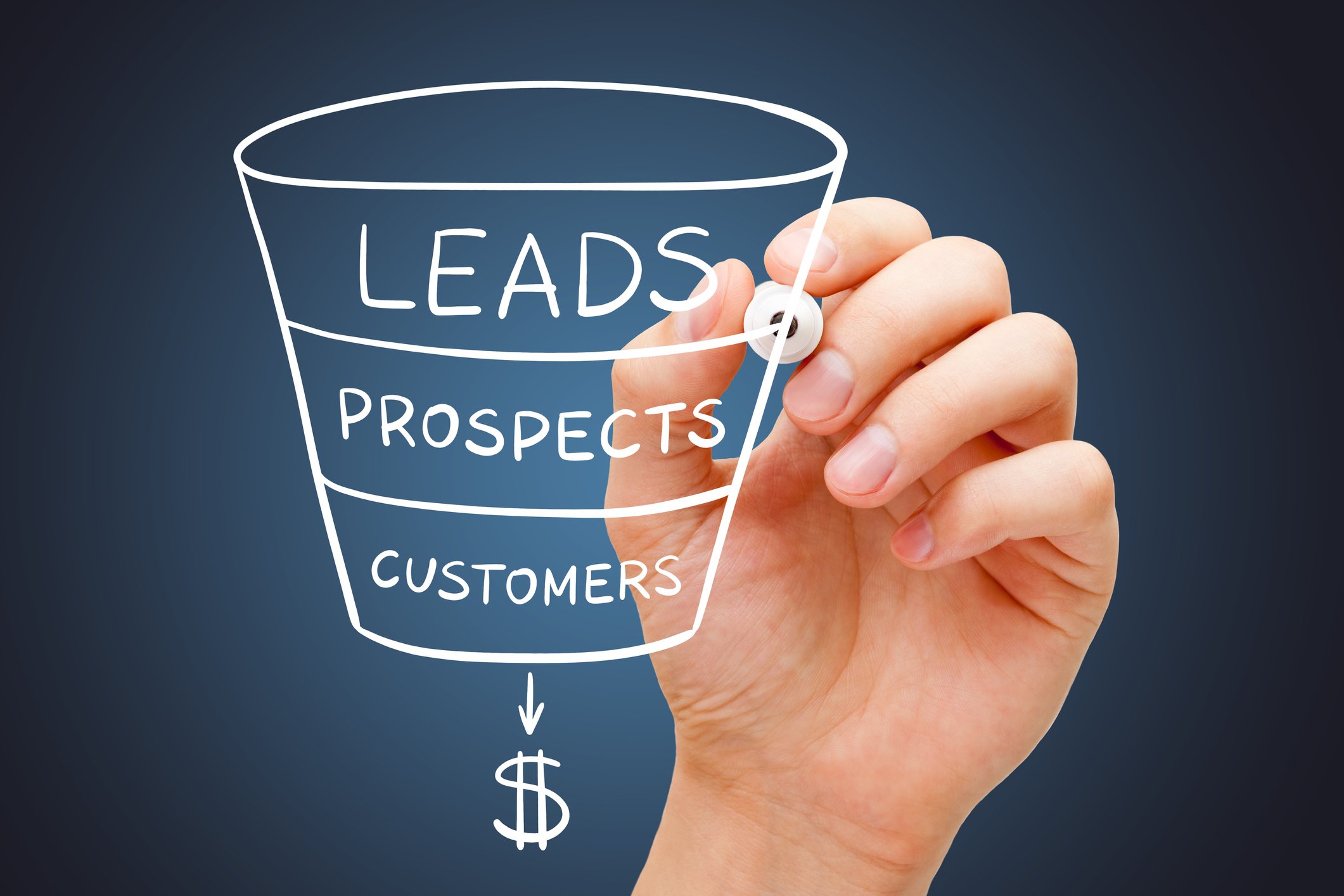 A hand draws a graphic of a funnel with the words from top of funnel down saying leads, prospects, customers, then a dollar sign. 
