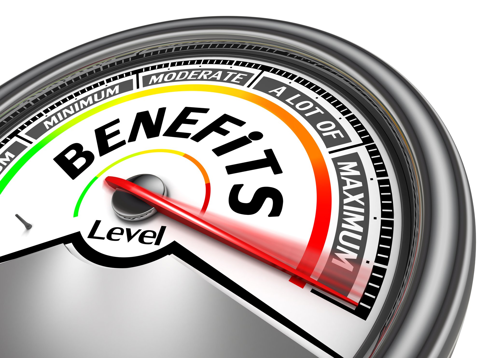 A big gauge is shown, labeled benefits, with the pointer pointing to maximum.