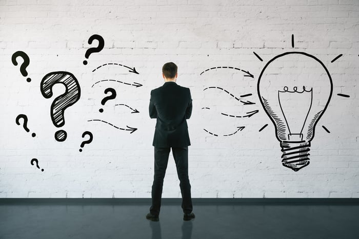 A businessman staring at a wall with question marks and a light bulb drawn on it.