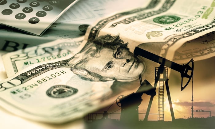$20 bills and a calculator superimposed over an oil pump.