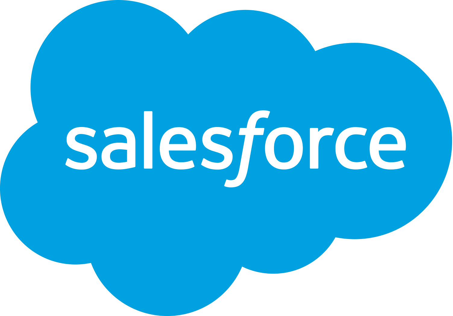 The Salesforce.com logo.