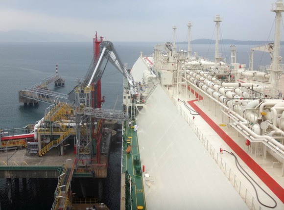 LNG tanker ship docked in a harbor