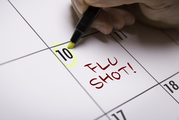 Flu Shot on calendar