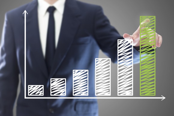 A man in a business suit is pointing to a bar chart showing rapid growth across six data points.