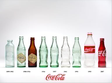History of Coke bottle
