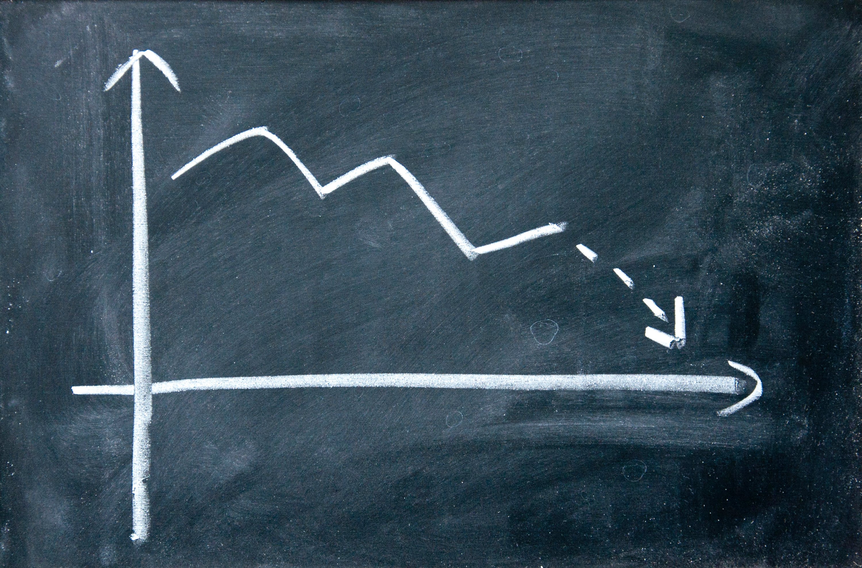 A chalkboard chart illustrating a downward trend.