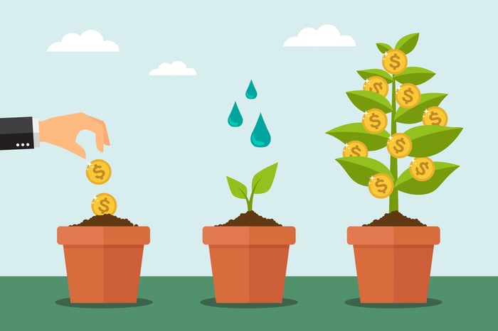 We see an illustration of a hand dropping coins into a plant pot, next to a pot being watered with a little seedling in it, next to a plant that has grown and is bearing more coins. 