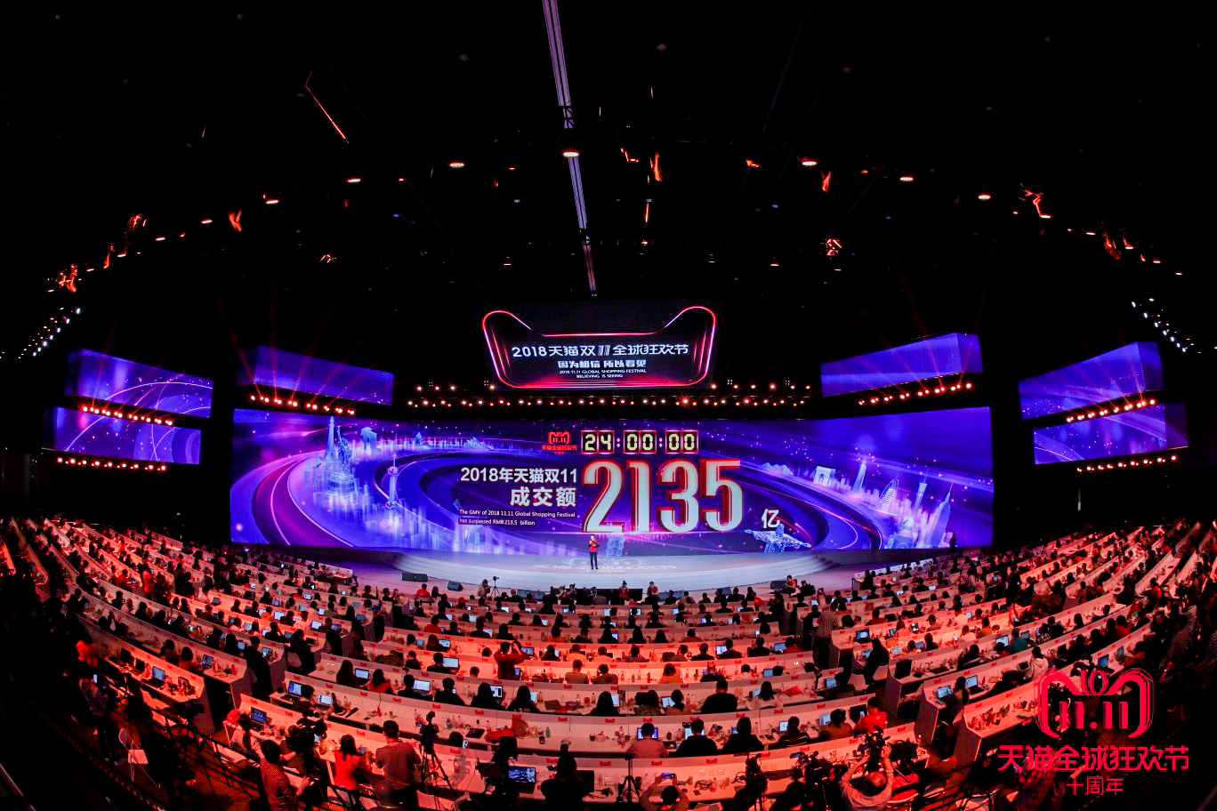 Alibaba's Singles Day event in 2018.