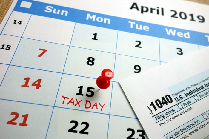 Calendar with April 15, 2019 marked as tax day