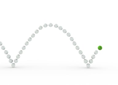 Bouncing ball