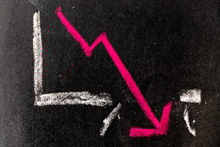 A pink arrow crashing through the x-axis on a chart.