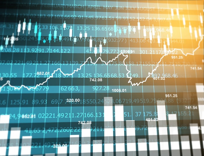 Graphs and columns and numbers.