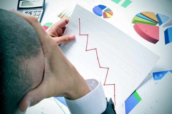 Man with hand on head looking at charts with a line chart trending downward.