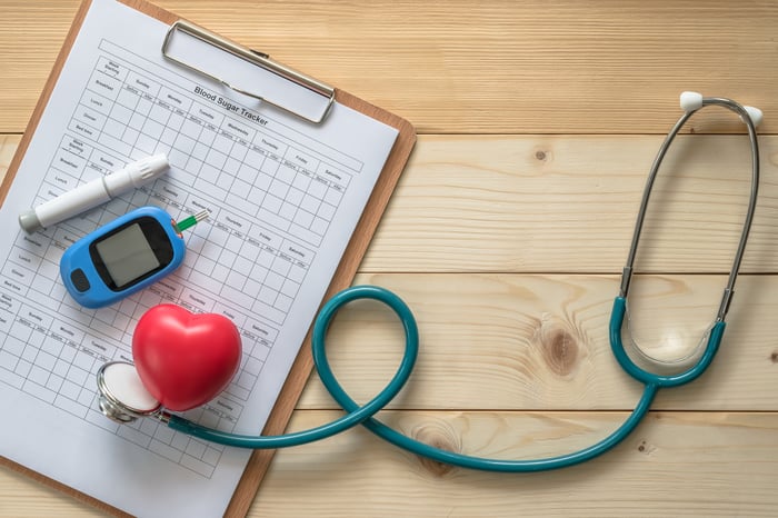 Blood glucose monitor with stethoscope and chart