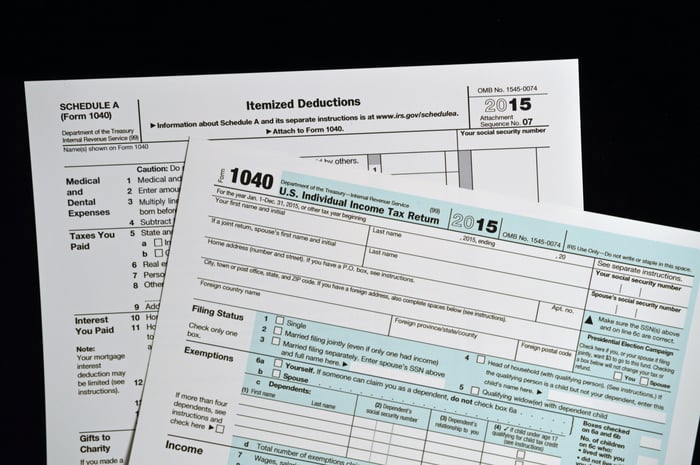 Tax Form 1040 with Schedule A behind it