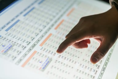 financial report earnings