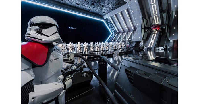 Stormtroopers assisting the First Order in arresting guests on the Rise of Resistance ride.
