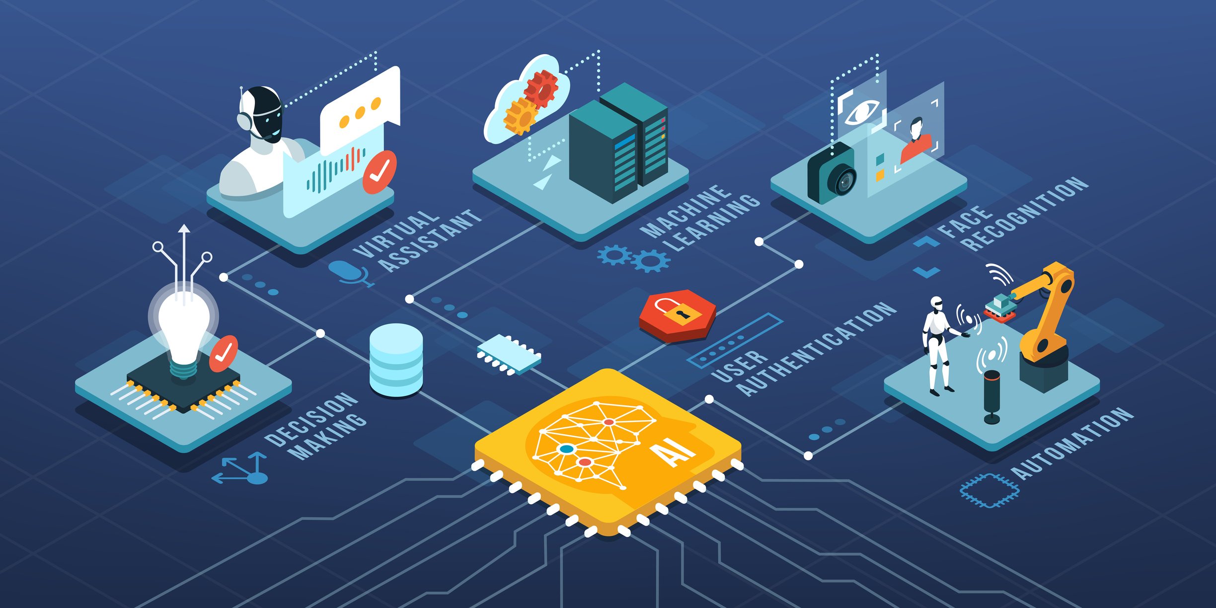 An Internet of Things concept drawing