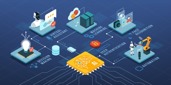 An Internet of Things concept drawing