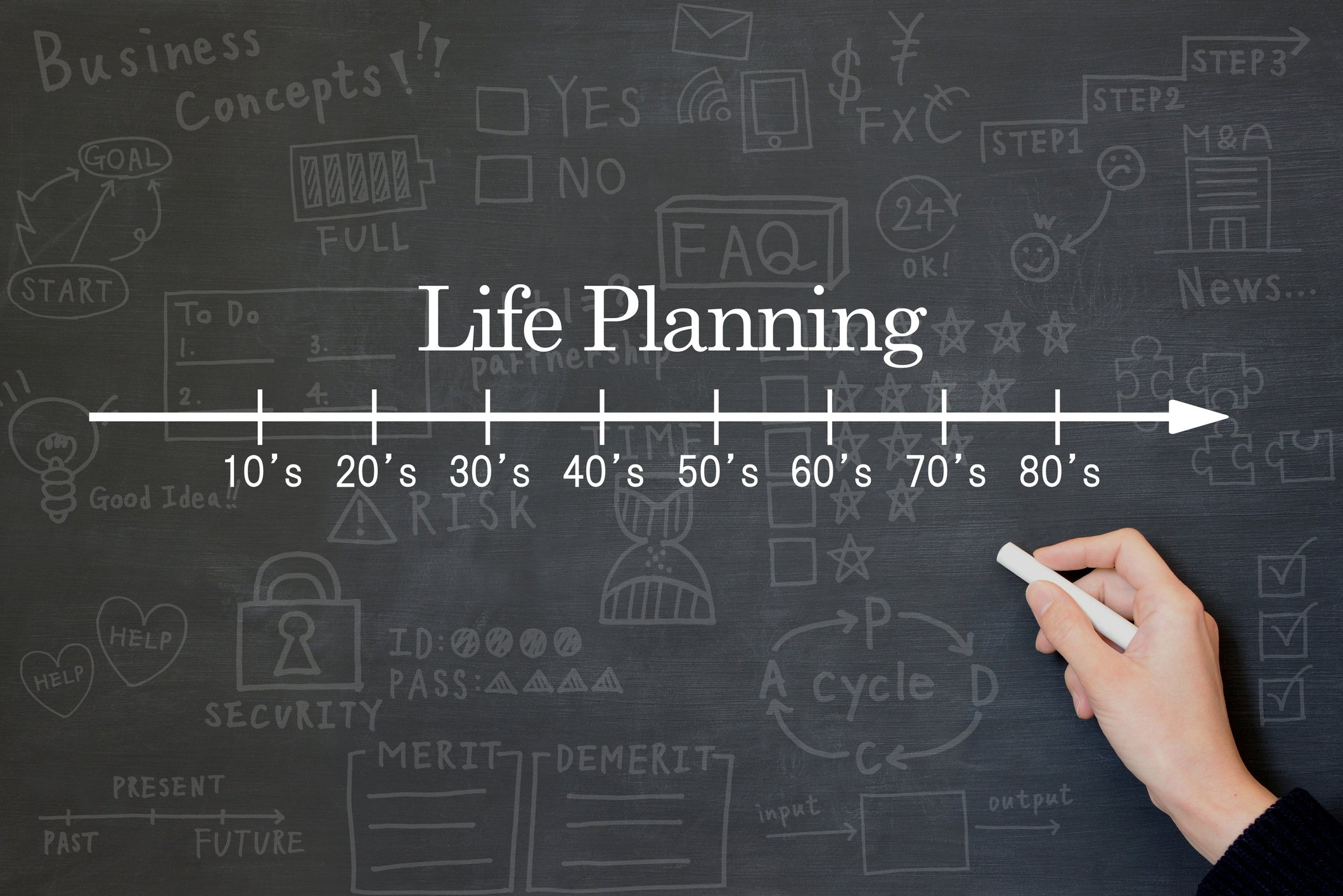 Life planning graph on chalkboard