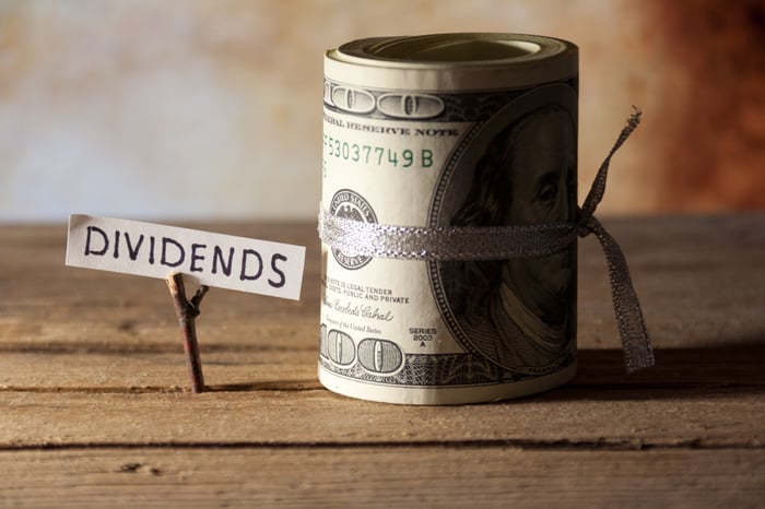 A sign labeled dividends next to a roll of $100 bills