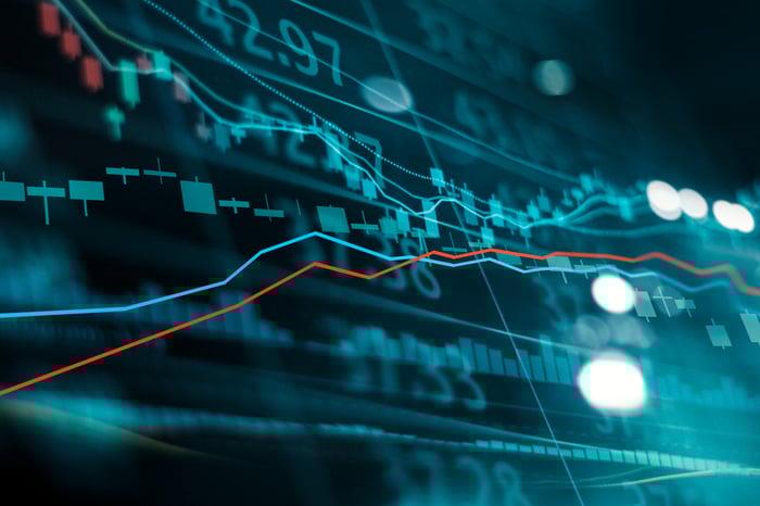 A digital stock chart heading higher.