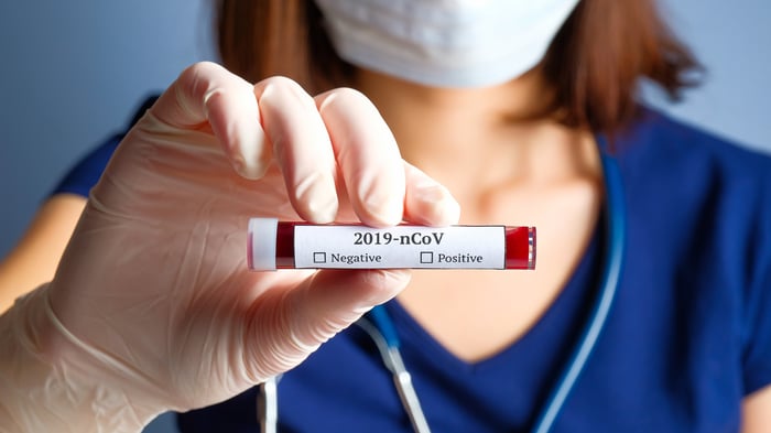 Person in blue scrubs, medical gloves, and face mask holding a vial of blood labeled 2019-nCoV.