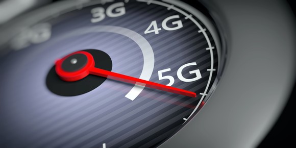 Speedometer displaying 2G, 3G, 4G, and 5G, with the needle indicating 5G