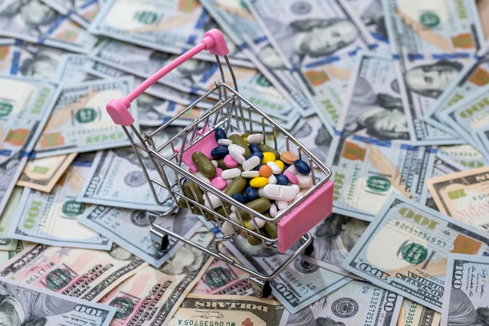 Tiny shopping cart with pills on top of a pile of hundred dollar bills.