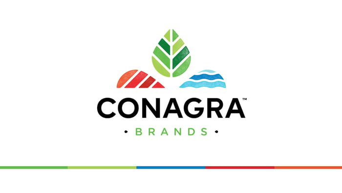 Conagra Brands' corporate logo in red, green, and blue.