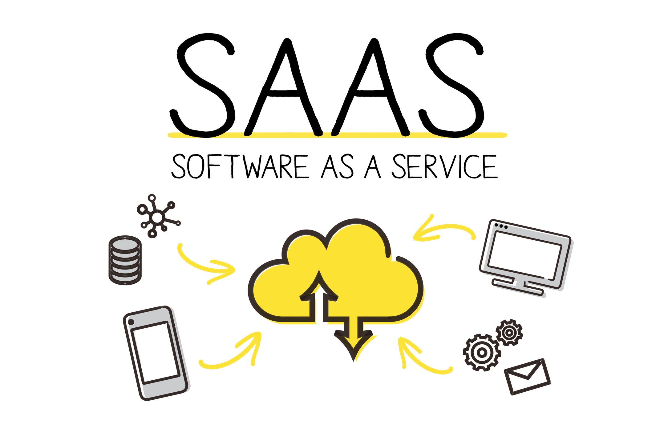 Hand-drawn icons demonstrating the SaaS busines model