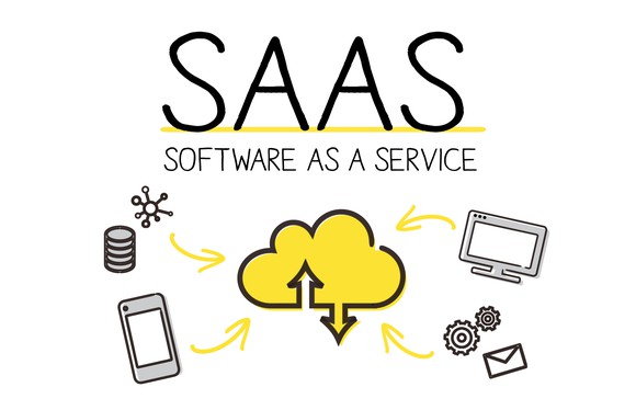 Hand-drawn icons demonstrating the SaaS busines model